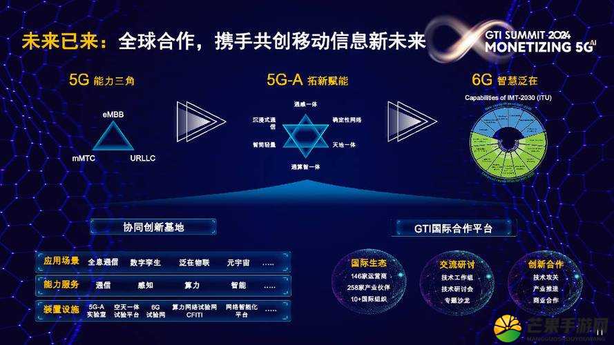 5G 概念股一览表：挖掘投资新机遇