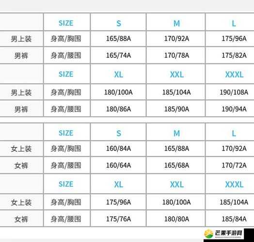 日本尺码与亚洲尺码区别大揭秘