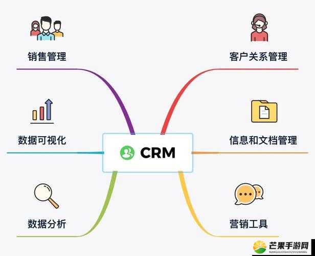 成免费crm 播放模式的特点：深度解析