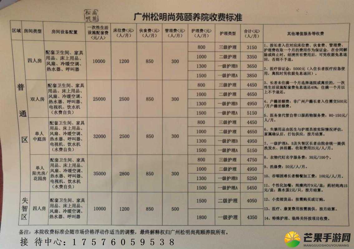 养老院一个月收费多少详情