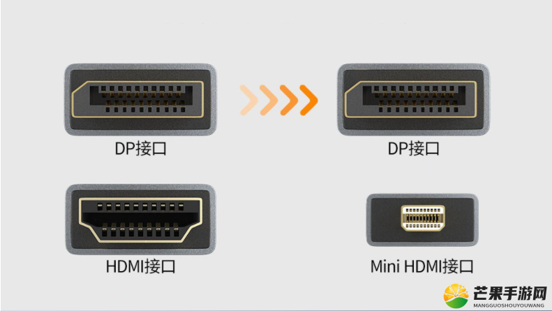 rf 射频和 hdmi 高清线的区别